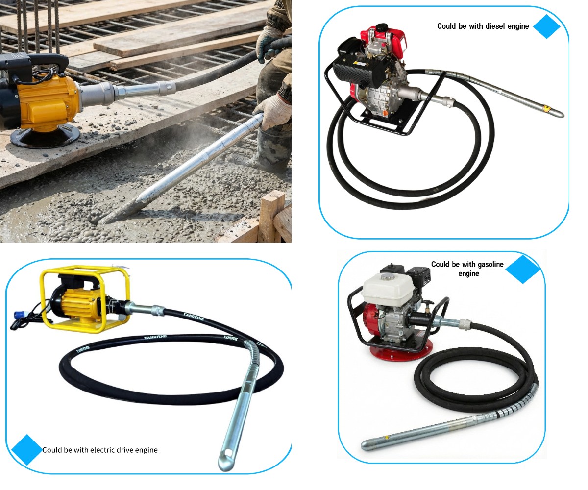 Eje flexible del vibrador de hormigón