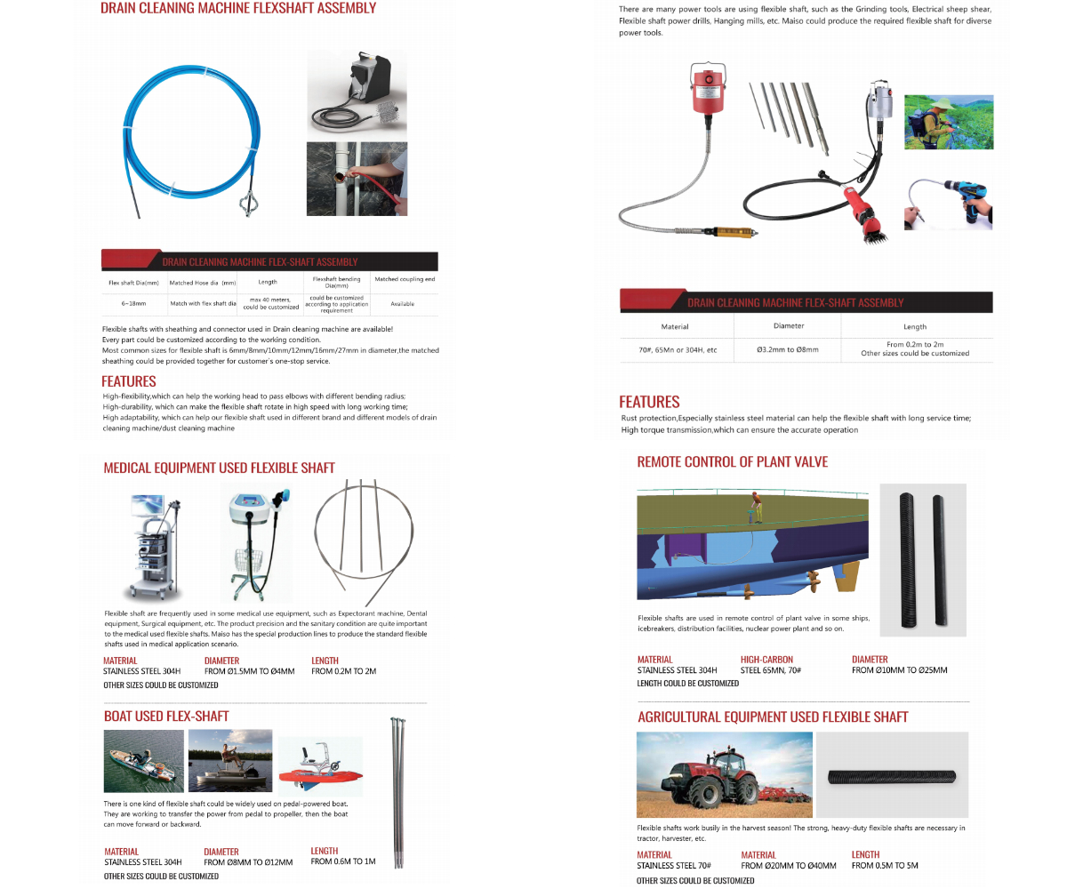 Flexible Drive Cable