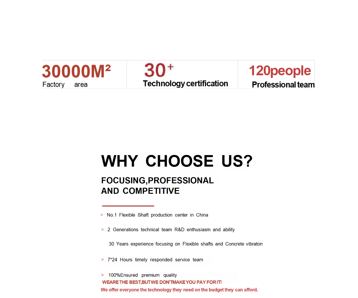 Hochleistungsfähige flexible Antriebswelle