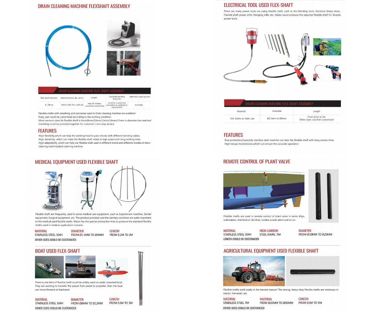 Гибкий привод для дрели