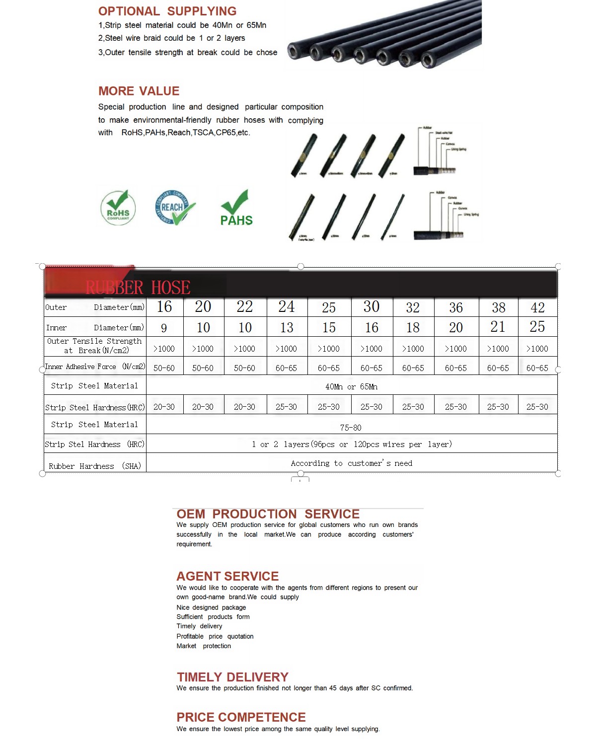 Черный резиновый шланг