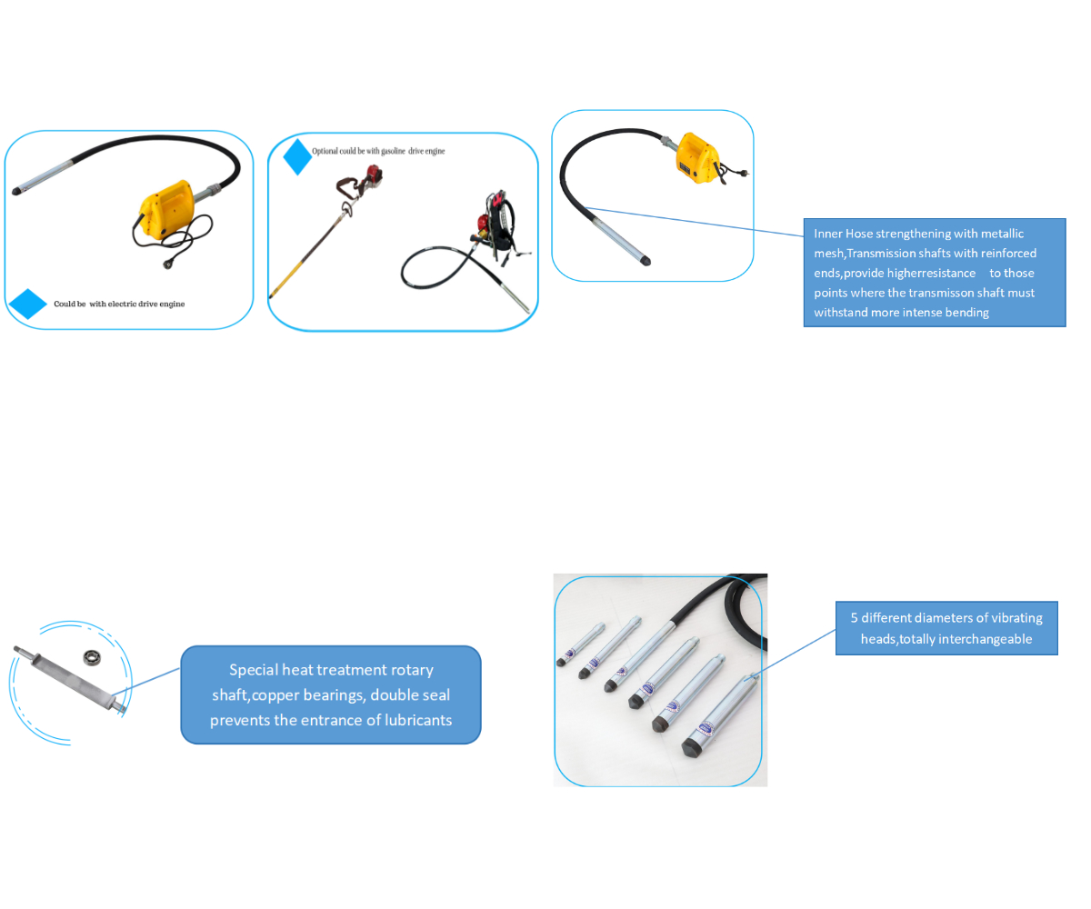 Hochgeschwindigkeits-Betonrüttler