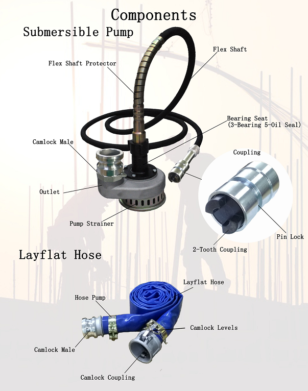 2 inches Submersible Well Pump