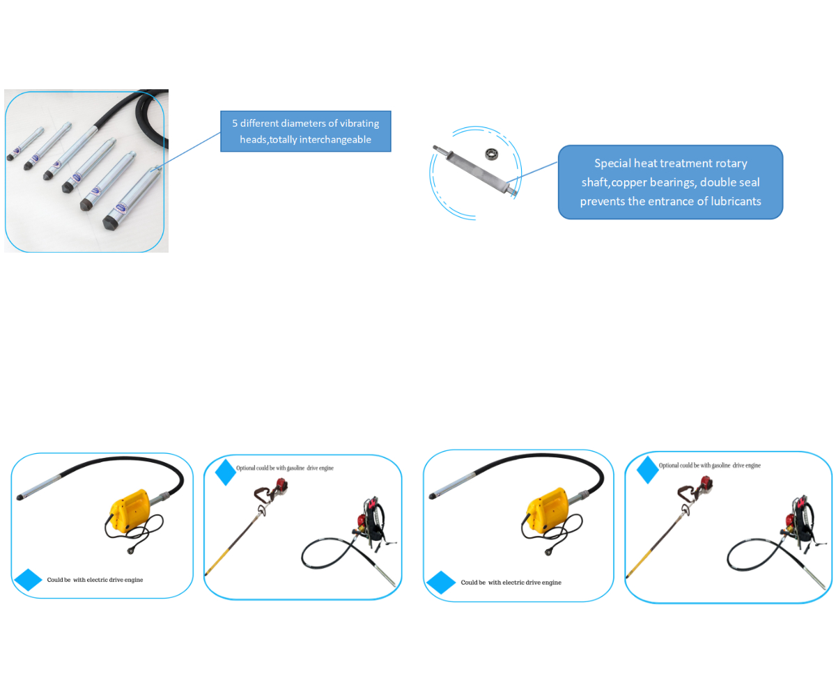 Betonrüttler elektrisch