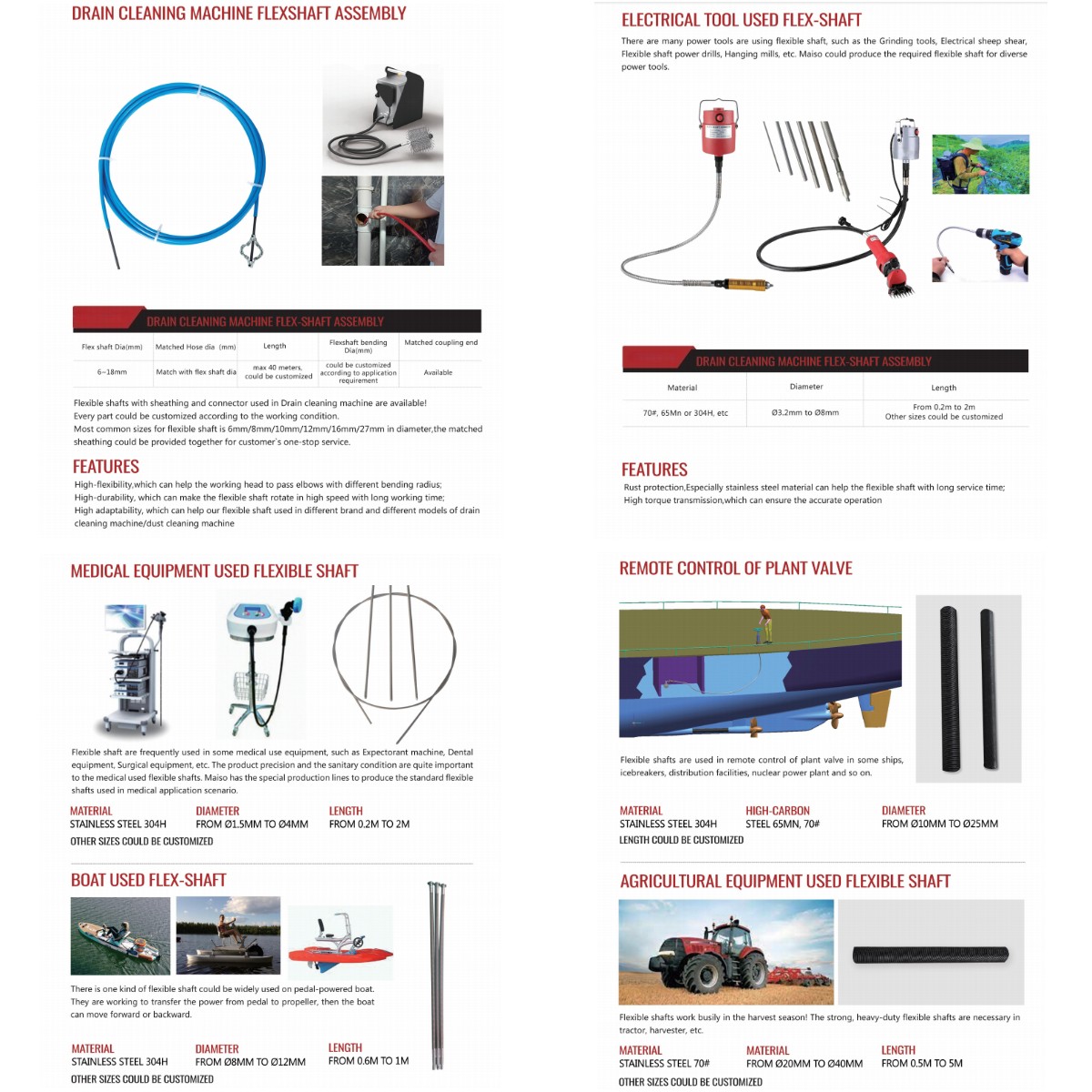 Gute, flexible Antriebswelle