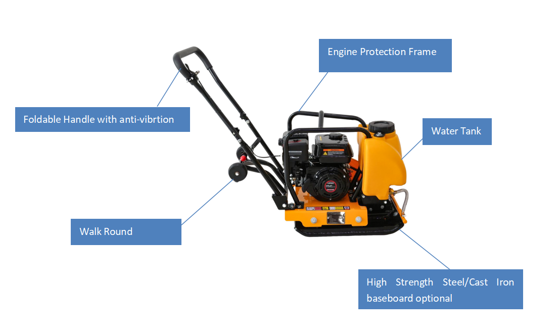 Diesel Plate Compactor Price