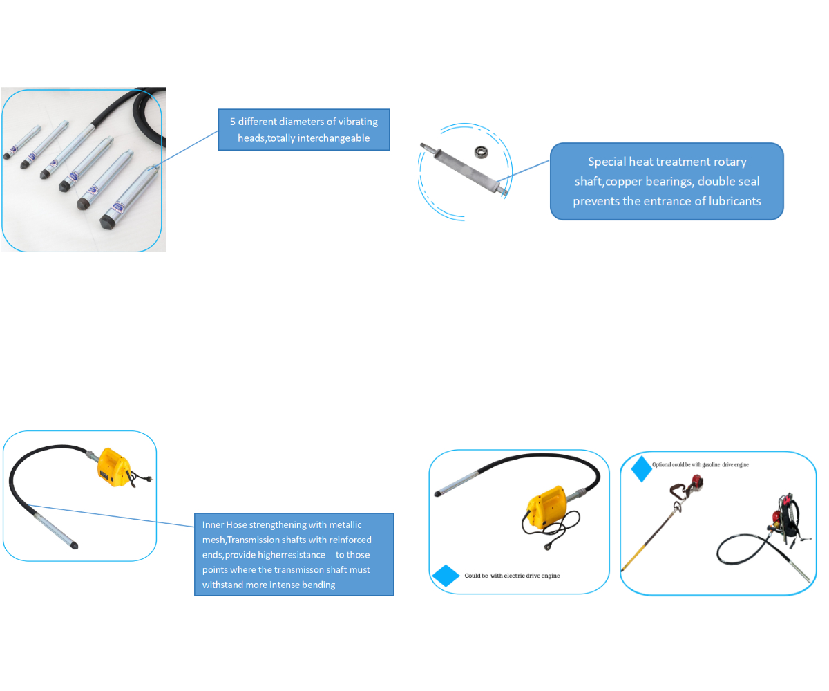 Mesa vibratoria para hormigón