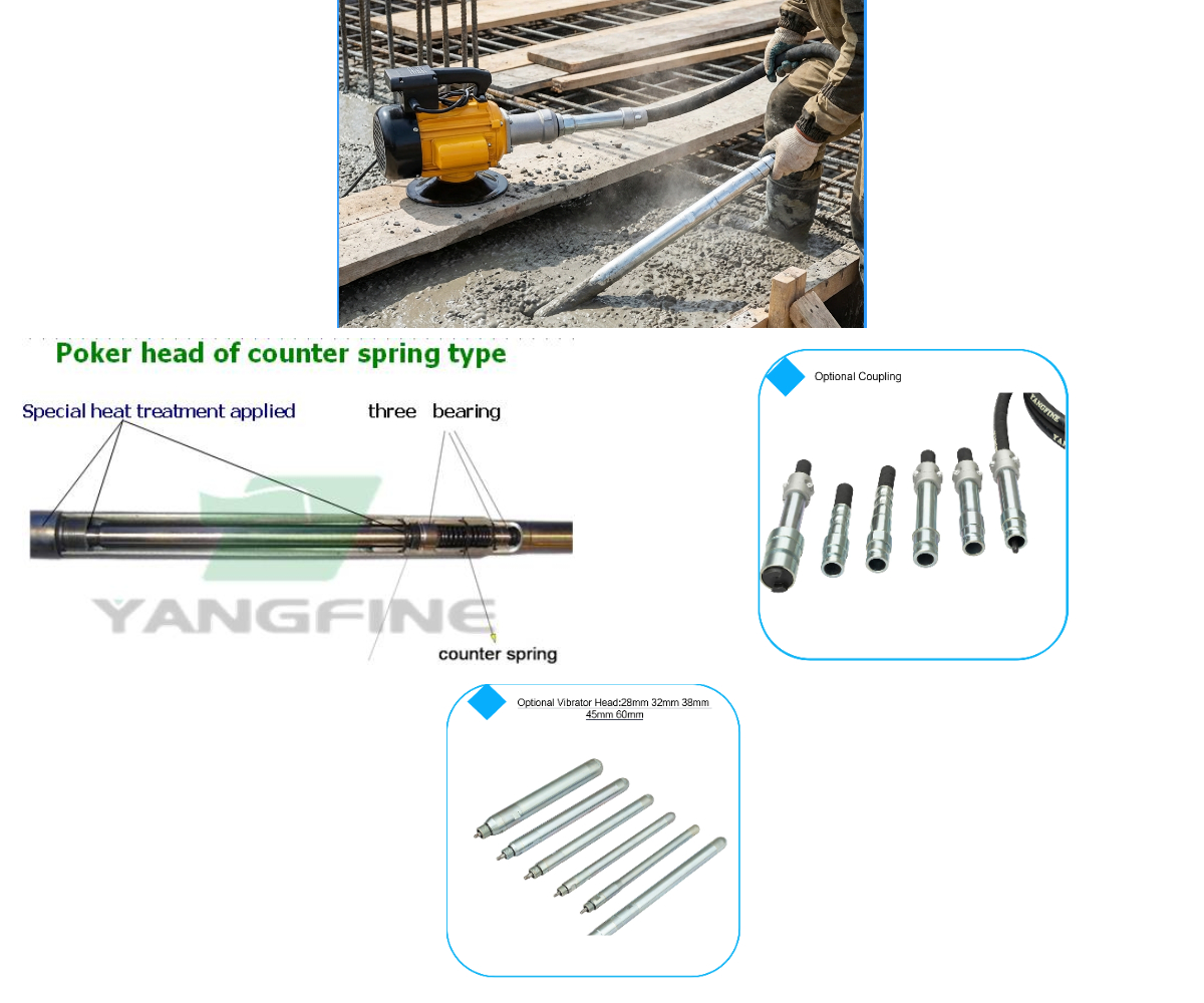 Внешний вибратор для бетона