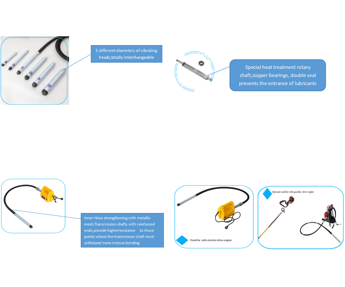 Лучший вибратор для бетона