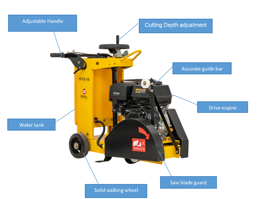 Concrete Road Cutter 160mm