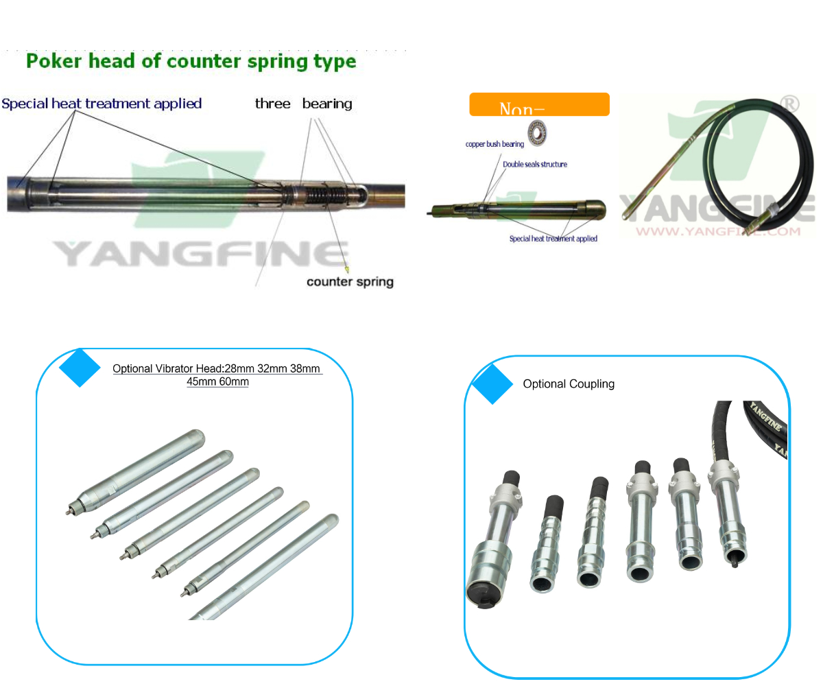 Vibrador para hormigón