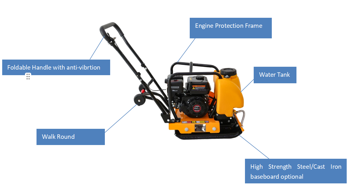 水箱款可折叠把手平板夯细节 展示图.png